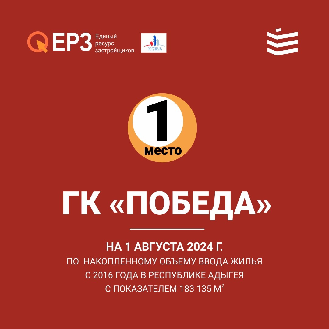 ЕРЗ.РФ опубликовал новый ТОП застройщиков Республики Адыгея по накопленному объему ввода жилья 