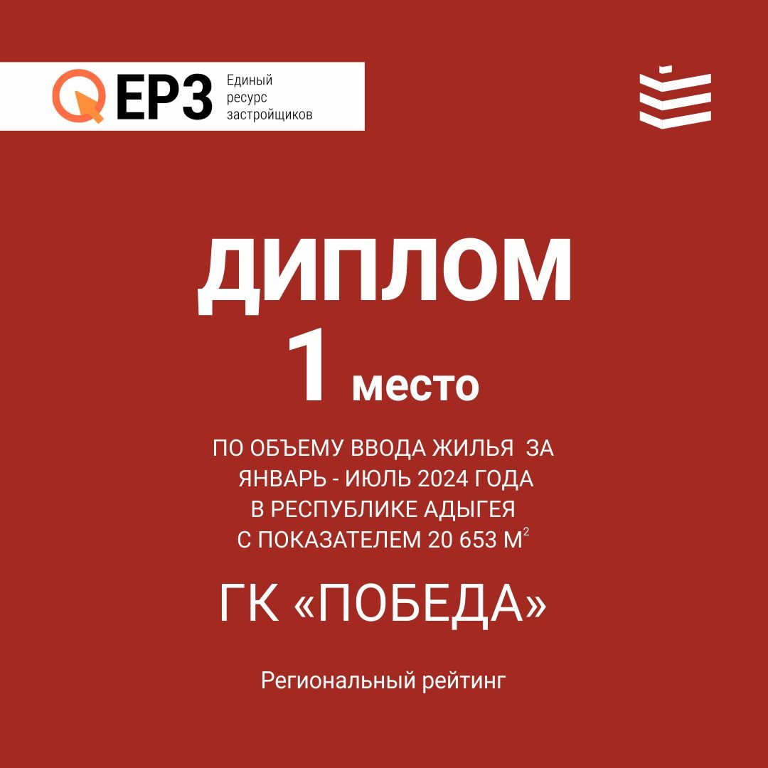 ГК «Победа» возглавляет ТОП застройщиков по объему ввода жилья в Республике Адыгея 